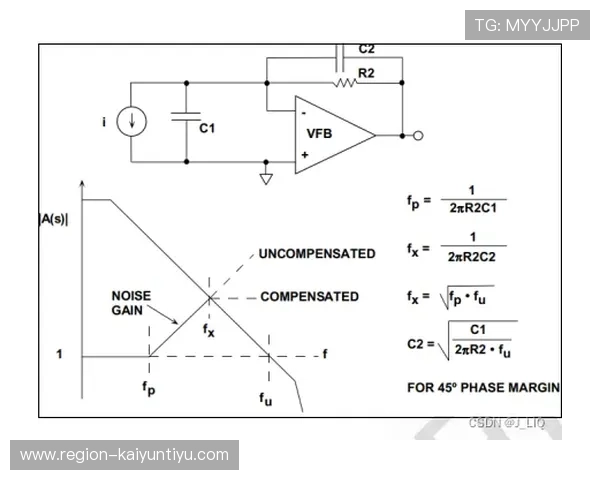 泊松分布计算波胆避坑指南电子真人防骗技巧